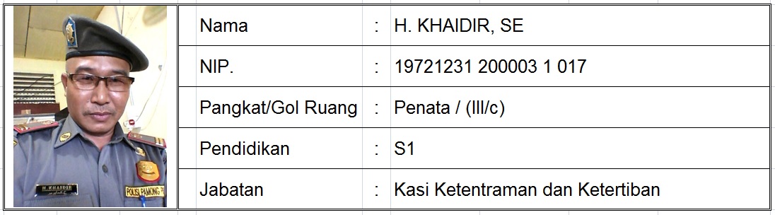 haidir-se