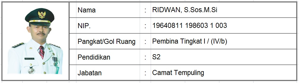 camat-ridwan
